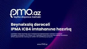 Подготовка к экзамену IPMA уровня A, B, C, D