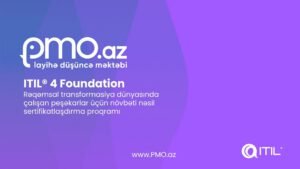 Подготовка к экзамену ITIL® 4 Foundation
